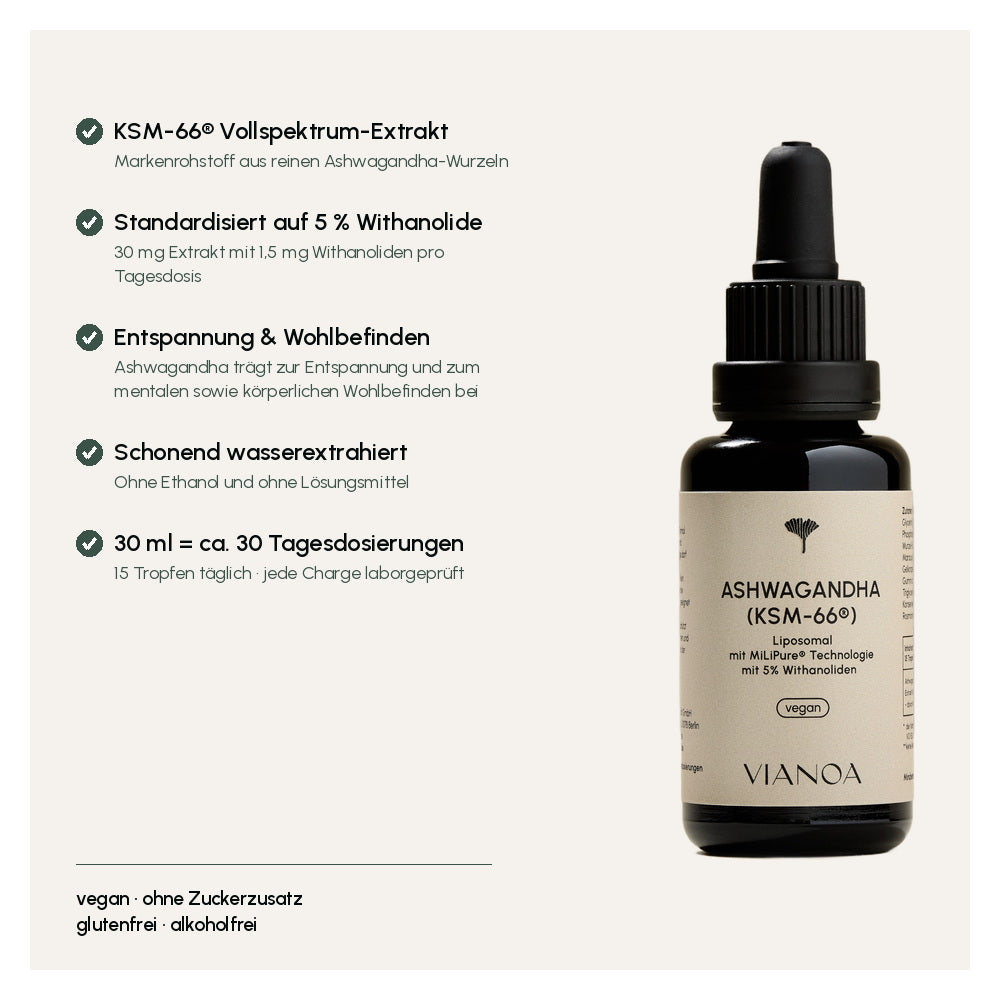 Ashwagandha Tropfen