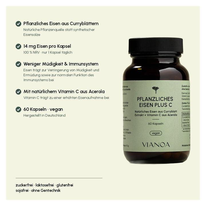Pflanzliches Eisen plus Vitamin C