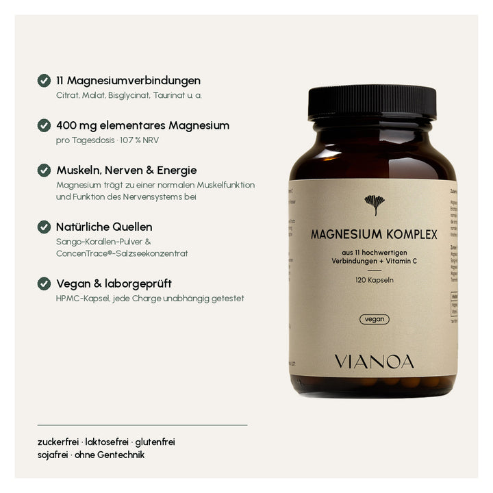Magnesium Komplex