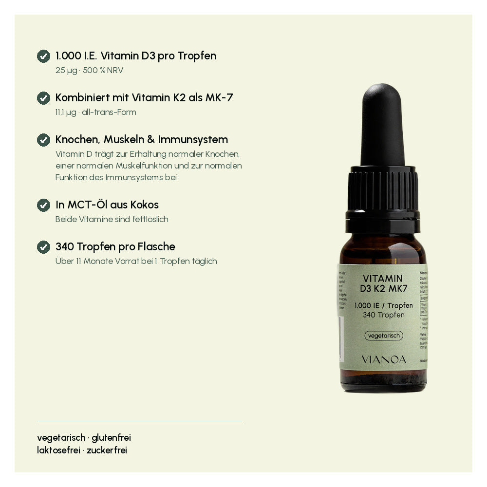 Vitamin D3 + K2 1.000