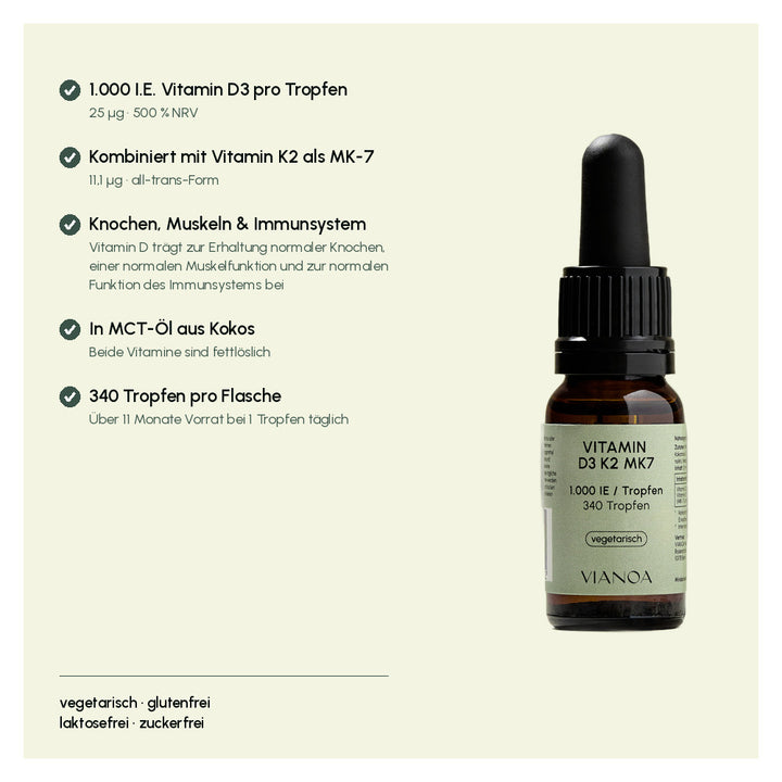 Vitamin D3 + K2 1.000