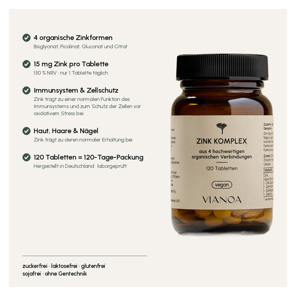Zink Komplex