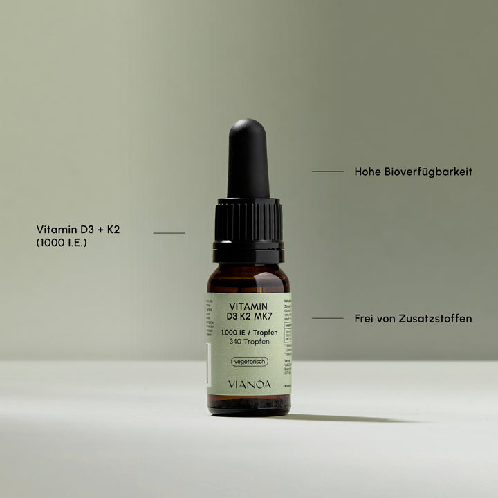 Vitamin D3 + K2 1.000